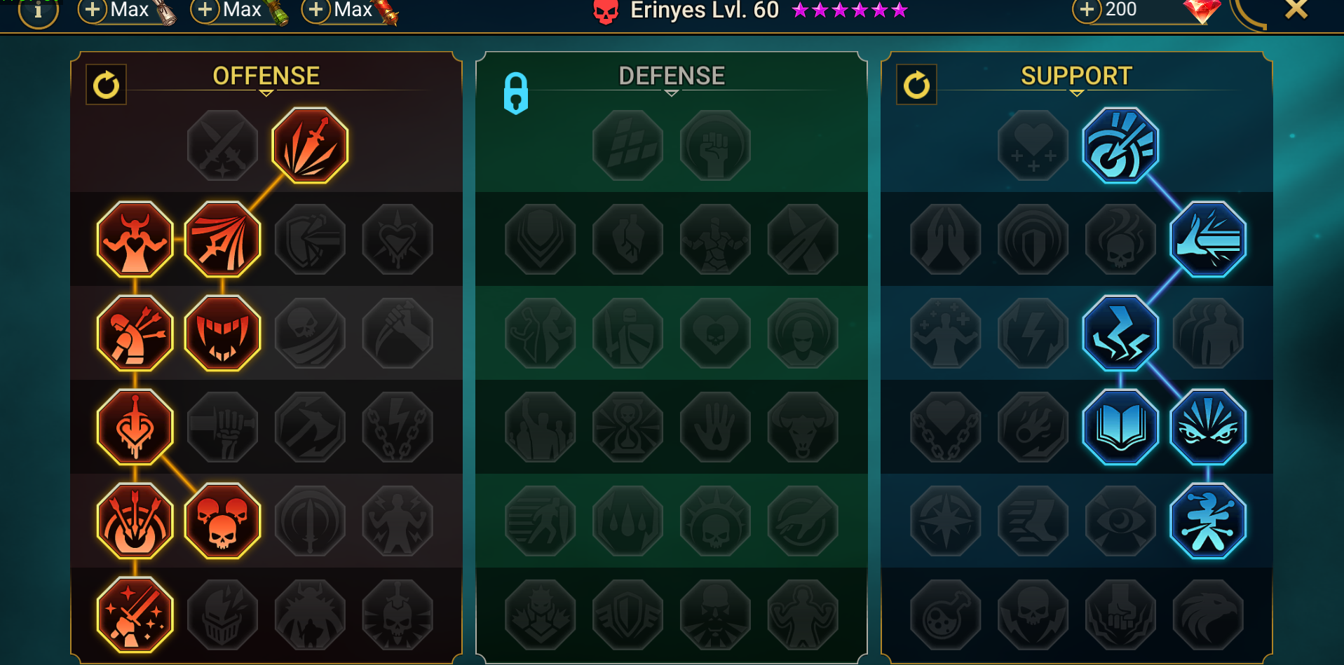 Erinyes characteristics on RAID