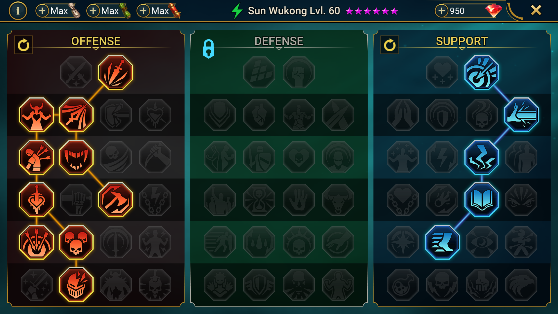 Sun Wukong characteristics on RAID