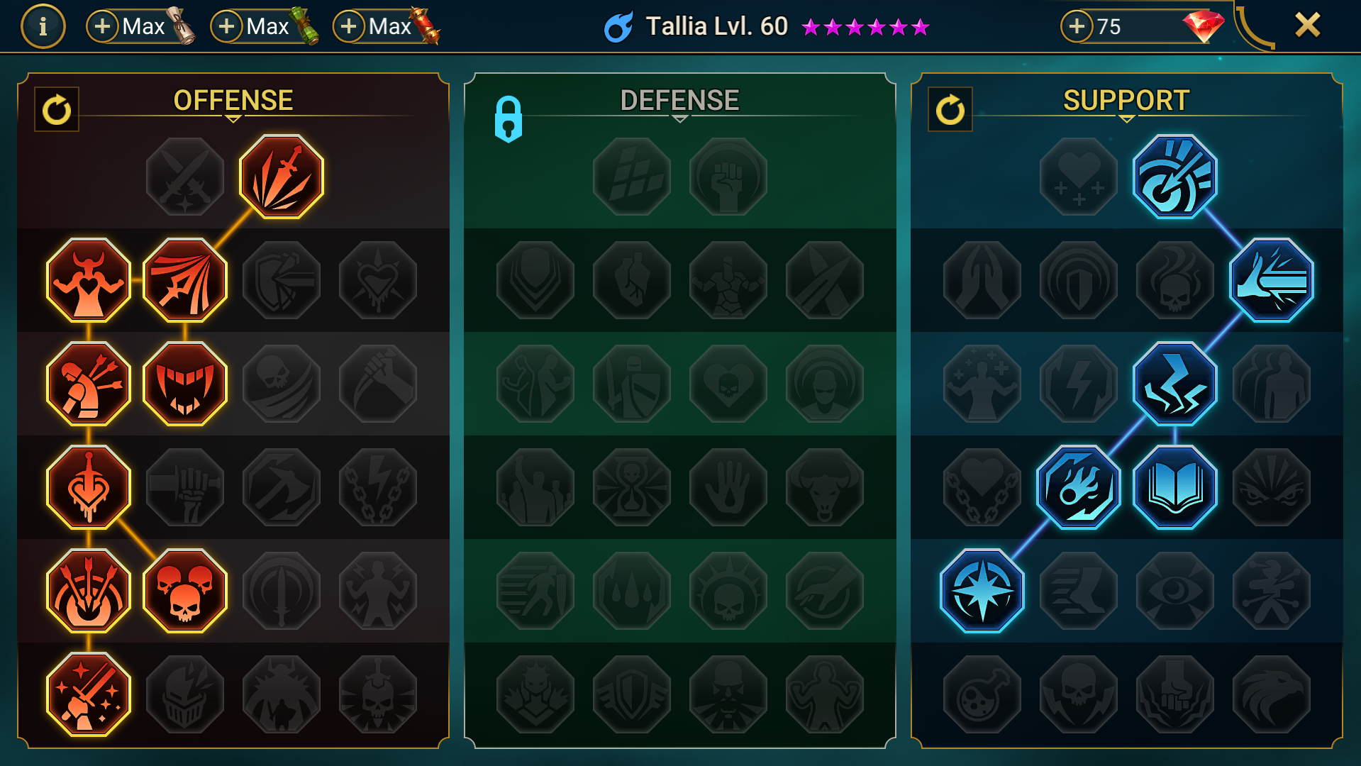 Characteristics of the Champion Tallia from RAID